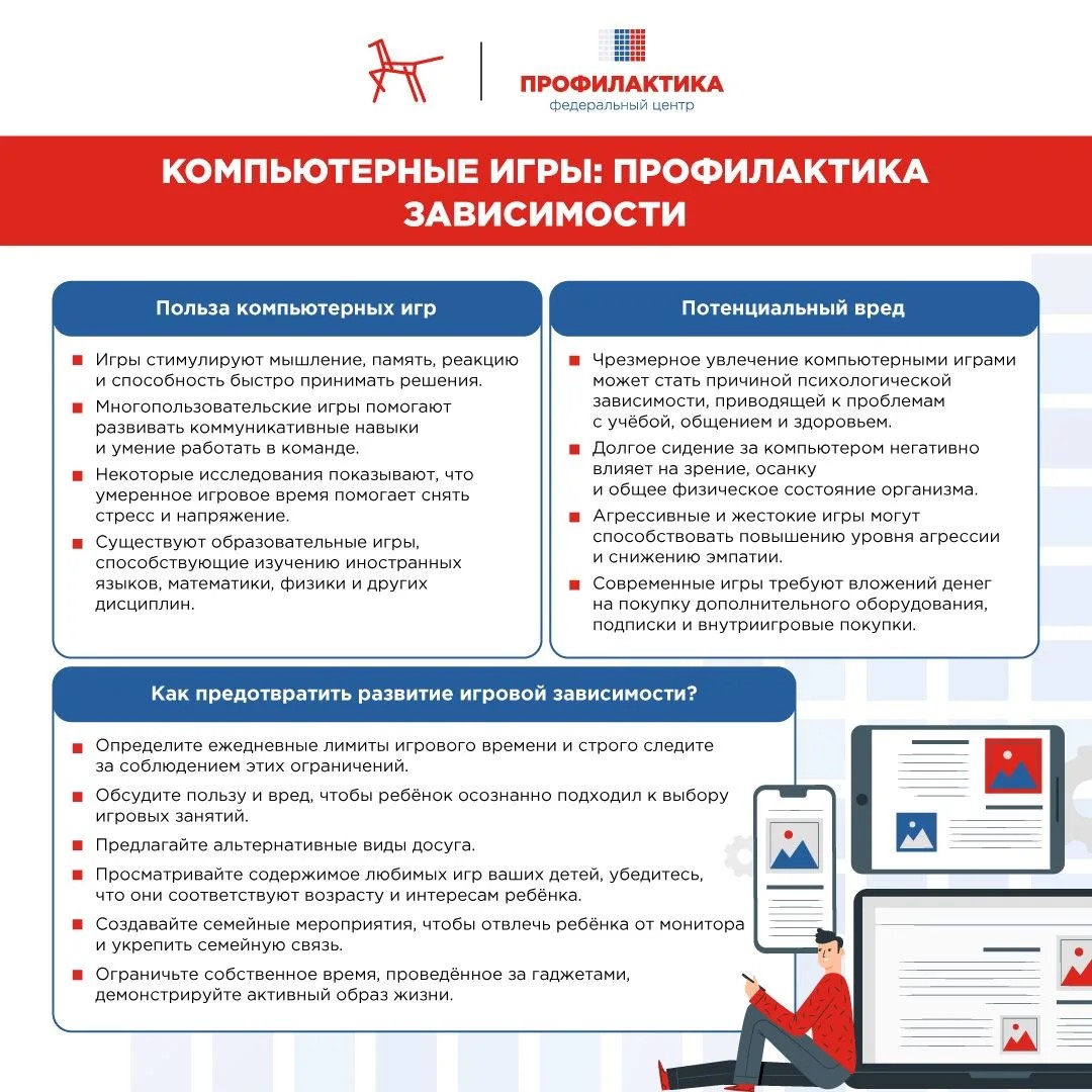 Изображения.