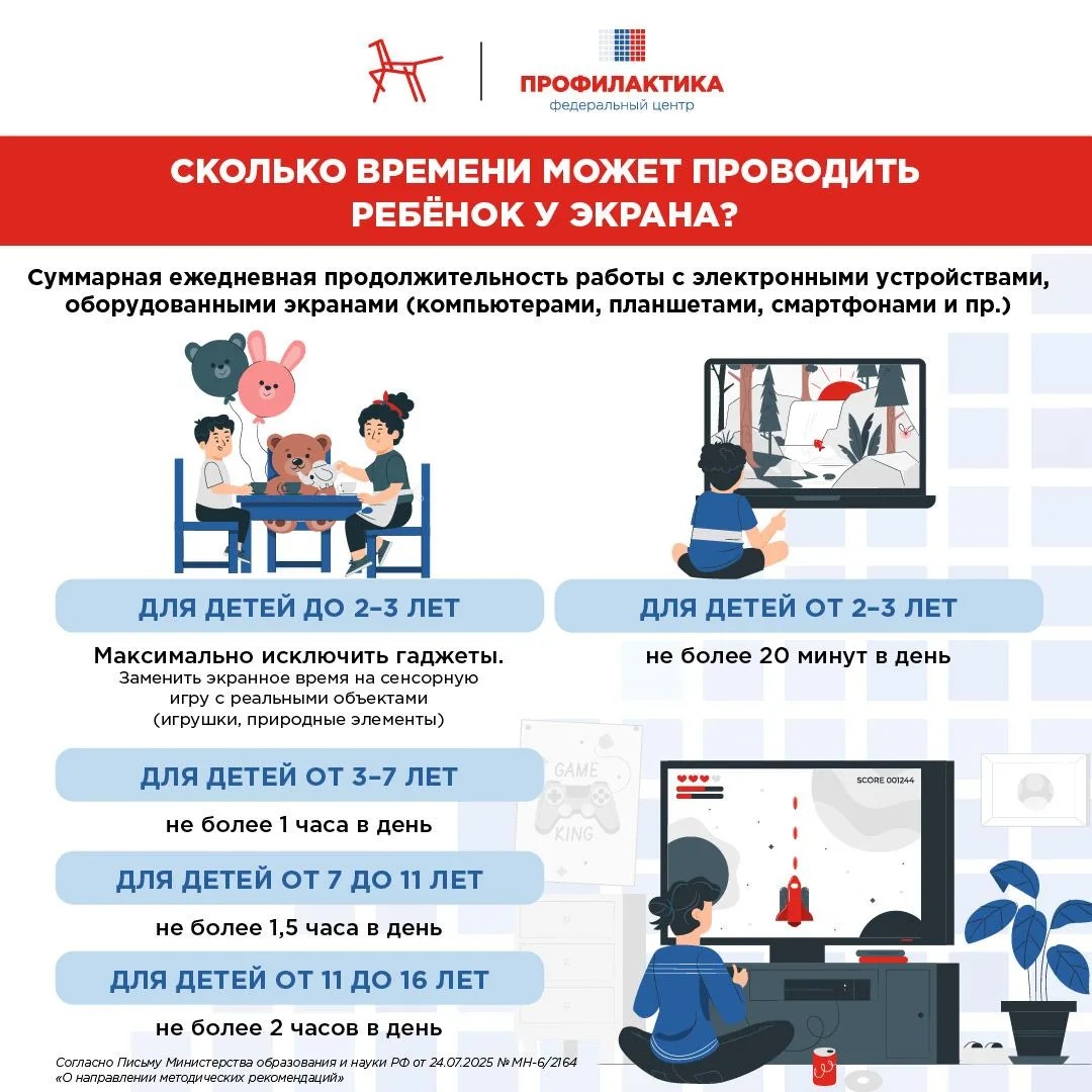 Изображения.