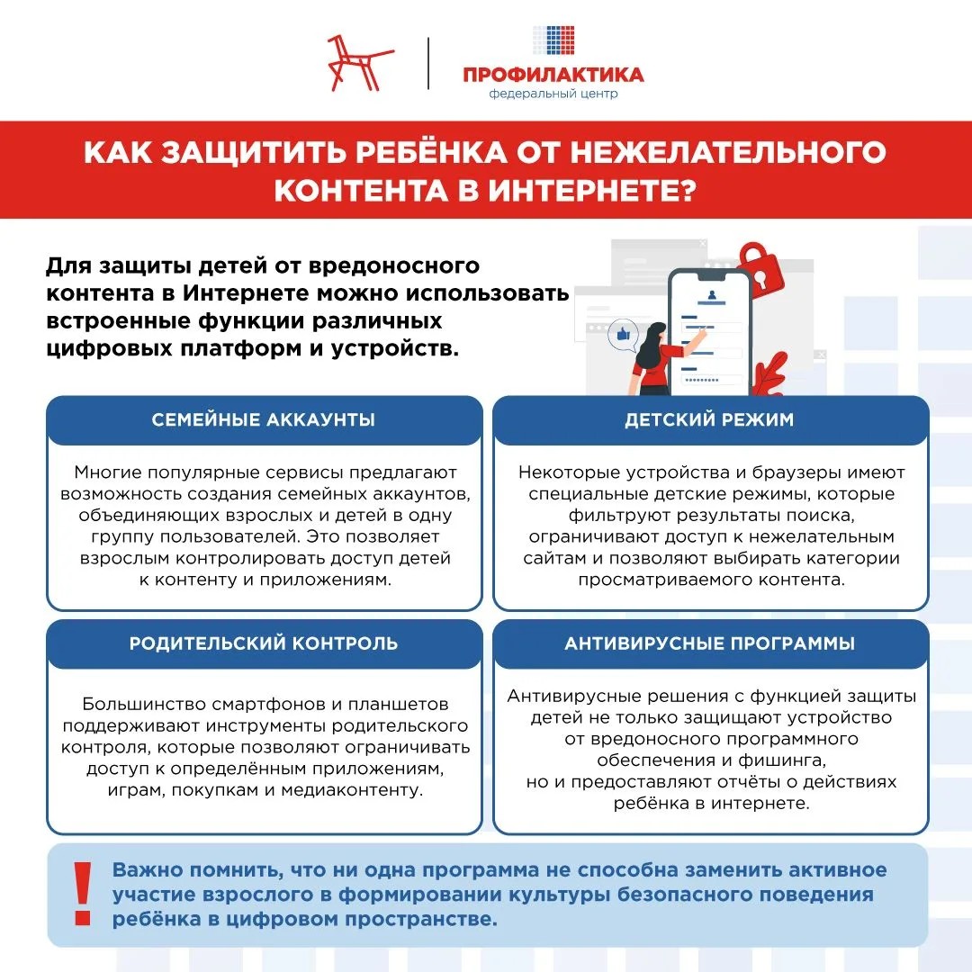 Изображения.