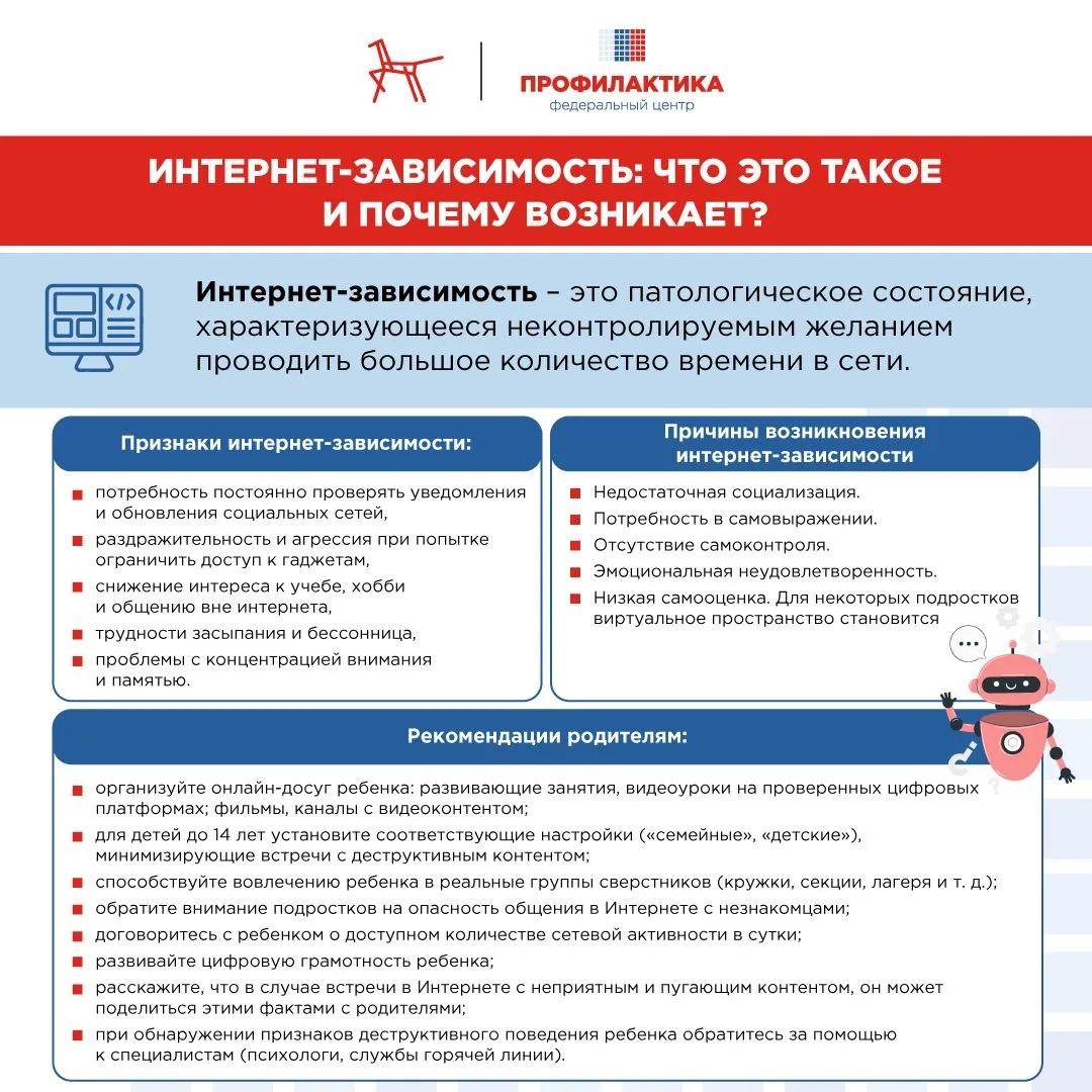 Изображения.