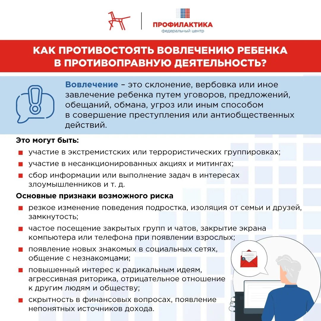 Изображения.
